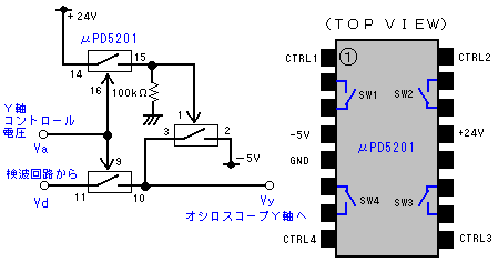 IVXR[v̂xRg[HƓdqXCb`iʂocTQOPj